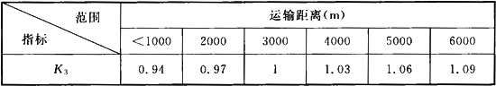 表13．2．7-4.jpg