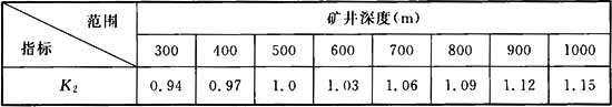 表13．2．7-3.jpg