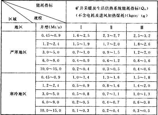 表13．2．8.1jpg.jpg