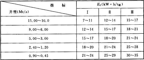 表13．2．7-1.jpg