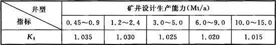 表13．2．7-5.jpg