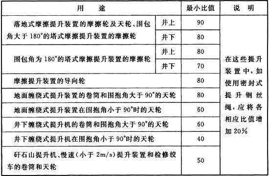 表3．2．6.jpg