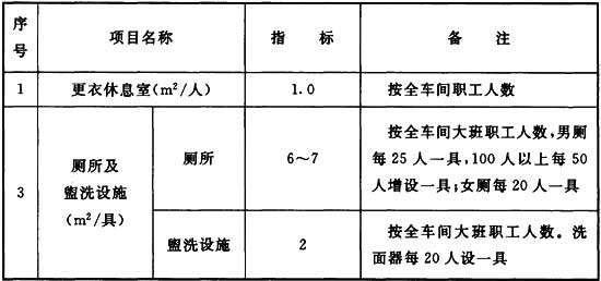 表5．3．2.jpg