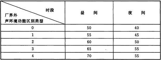 表11．2．5.jpg