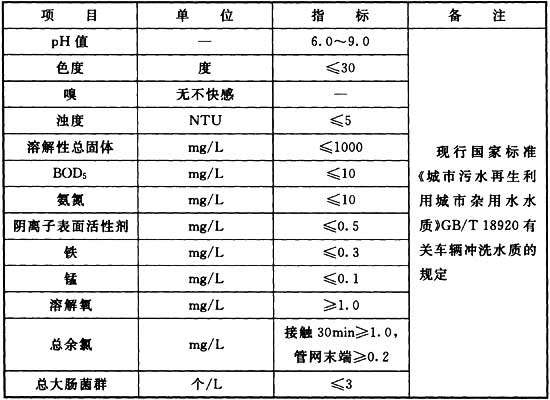 表7．1．3-2.jpg