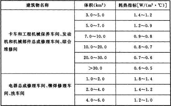 表8．1．4.jpg