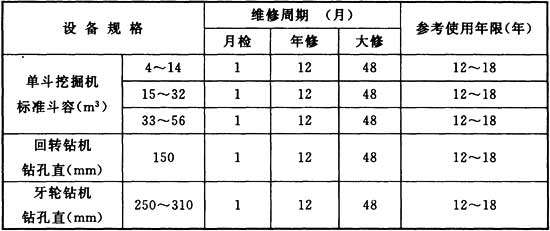 表B．0．1.jpg