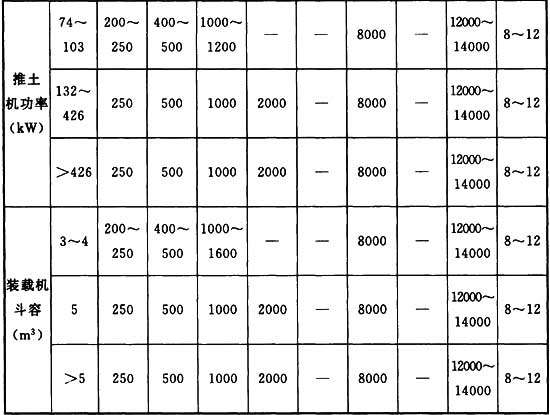 表B．0．2.2.jpg