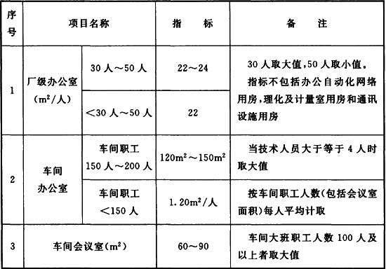 表5．3．1.jpg