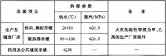 《煤炭工业供热通风与空气调节设计规范 GBT50466-2008》