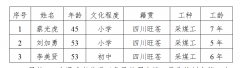 旺苍县厚信煤业有限责任公司 “7·28”较大瓦斯爆炸事故调查报告
