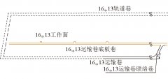 煤巷掘进工作面声发射监测传感器超前布设工艺研究
