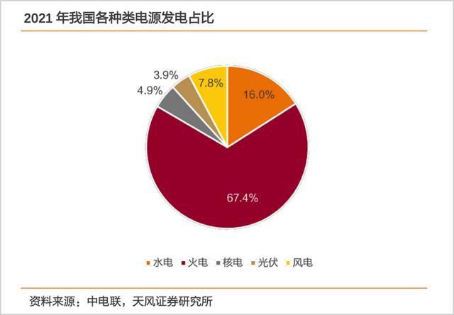 煤炭的历史简介（重新认识煤炭）(3)