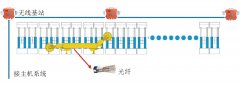 标准指导下的金家渠煤矿大倾角煤层智能化工作面建设