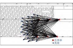 基于微震在线监测的实时震源波速反演技术应用