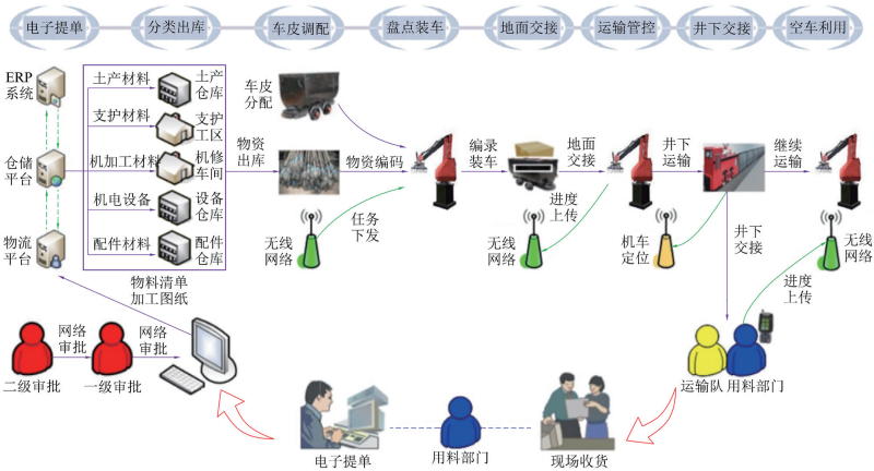 图片 122.png