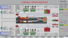 “动调+变频”模式的智能通风系统探索与实践