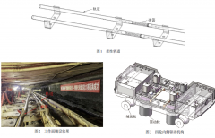 煤矿本安型轨道式巡检平台研制与应用