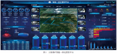 智能化示范煤矿建设成效与发展方向