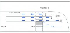 极近距离煤层重复采动影响下卸压瓦斯综合治理技术研究