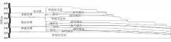 富水烧变岩边坡地下水渗透特性及稳定性分析研究