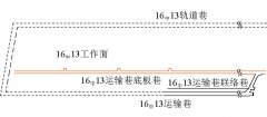 煤巷掘进突出危险声发射监测效果考察与应用