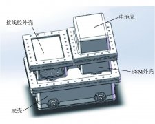 煤矿机器人防爆外壳纤维复合增强材料研究与应用