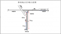 湖南煤业南阳矿业有限公司淝江煤矿“9·22”运输事故调查报告