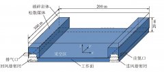 密闭采空区不同惰化置换方案效果仿真