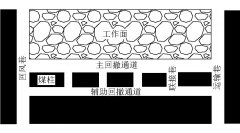 超长大采高回撤通道破坏特征及主被动协同控制技术
