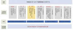 智能爆破关键技术装备创新与工程应用