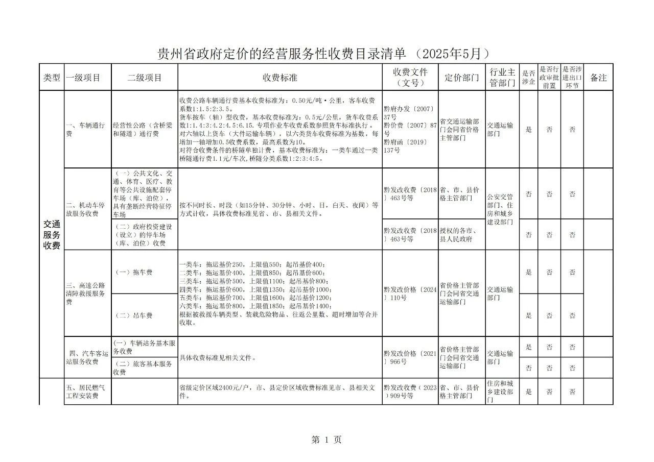 贵州省发展改革委取消煤矿救护服务收费